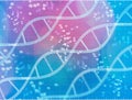 Dna helix, computer analysis and testing