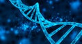 DNA helix Royalty Free Stock Photo