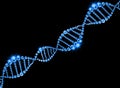 DNA Helix Molecular Background