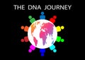 The DNA Journey. Travel Company Asks People to Travel Through a DNA Journey. Diversity is hugely important and everyone tested