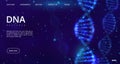 DNA landing page. Vector genetics engineering web page template. Medical banner design with DNA spiral Royalty Free Stock Photo