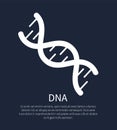 DNA Macromolecule Human Individual Genetic Code