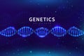 Dna medical background. Biotechnology, science genetic laboratory. Genome researching vector backdrop with 3d dna cell