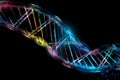 DNA model close-up. AI Generated Royalty Free Stock Photo