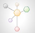 DNA molecule Hexagon web design