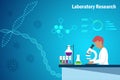 DNA molecule research and laboratory. Chemical scientist doctor analysing and develop experiment research in laboratory. Medical