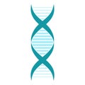 DNA and molecule sign