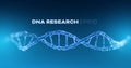 DNA research vector horizontal background. Futuristic medicine genome helix