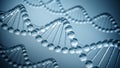 DNA science Background