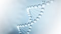 DNA science Background