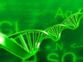 Dna and science formulas
