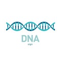 DNA spiral vector sign