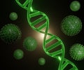 DNA strand as genetic codes with virus cells