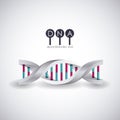 Dna structure chromosome design