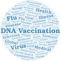 DNA vaccination word cloud on white background Royalty Free Stock Photo