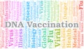 DNA vaccination word cloud on white background Royalty Free Stock Photo