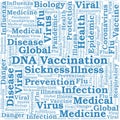 DNA vaccination word cloud on white background Royalty Free Stock Photo