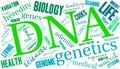 DNA Word Cloud Royalty Free Stock Photo