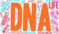 DNA Word Cloud Royalty Free Stock Photo