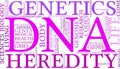 DNA Word Cloud Royalty Free Stock Photo