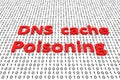 DNS cache poisoning