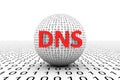 DNS conceptual sphere