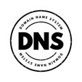 DNS Domain Name System - hierarchical naming system built on a distributed database for computers, services, or any resource