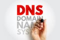 DNS Domain Name System - hierarchical naming system built on a distributed database for computers, services, or any resource Royalty Free Stock Photo