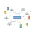 DNS Service Diagram Illustrating Network Infrastructure Royalty Free Stock Photo