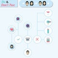 Do and dont tree infographic with daily icon and boys girls character