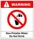 Do not drink water prohibition sign. vector illustration Royalty Free Stock Photo