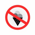 Do not eat ice cream sign icon