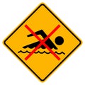 Do not Swimming Area Symbol Sign, Vector Illustration, Isolate On White Background Label. EPS10 Royalty Free Stock Photo