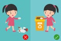 Do not throw littering butts on the floor,wrong and right, female character that tells you the correct behavior to recycle.vector Royalty Free Stock Photo