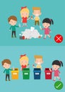 Do not throw littering butts on the floor,wrong and right, female character that tells you the correct behavior to recycle.vector