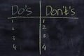 Do`s or Don`ts written with color chalk concept on the blackboard