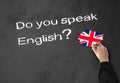 Do you speak English?