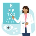 Woman Ophthalmologist. International Doctors