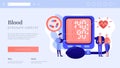 High blood pressure concept landing page.