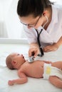 Doctor Examining Baby Girl Royalty Free Stock Photo