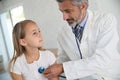 Doctor examining little girl Royalty Free Stock Photo