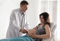 Doctor examining woman before giving child birth in hospital Royalty Free Stock Photo