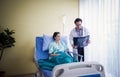 The doctor is explaining about the brain X-ray results to a female patient lying in bed at a hospital Royalty Free Stock Photo