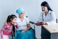 Doctor Explaining treatment procedures And health insurance plans For women with cancer patients