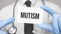 Doctor holding a card with mutism, Medical concept