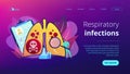 Lower respiratory infections concept landing page.