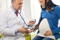 Doctor measures the pressure of a pregnant woman