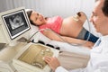 Doctor Moving Ultrasound Transducer On Pregnant Woman's Belly