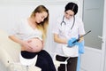 Doctor obstetrician gynecologist examines a young pretty pregnant woman