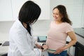 Doctor obstetrician gynecologist measures the height of fundus of the uterus of a pregnant woman during medical check-up